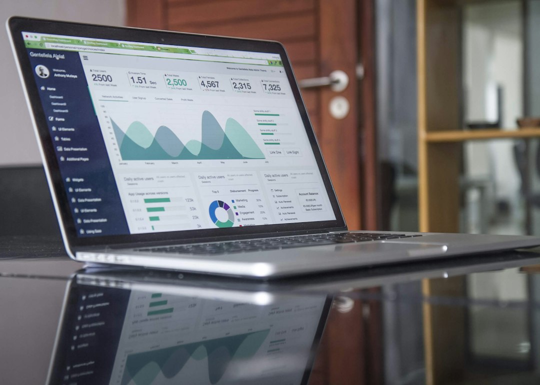 AI-Powered Reporting business outcomes