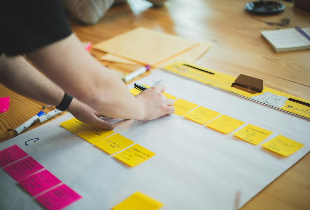 AI Transformation Roadmap