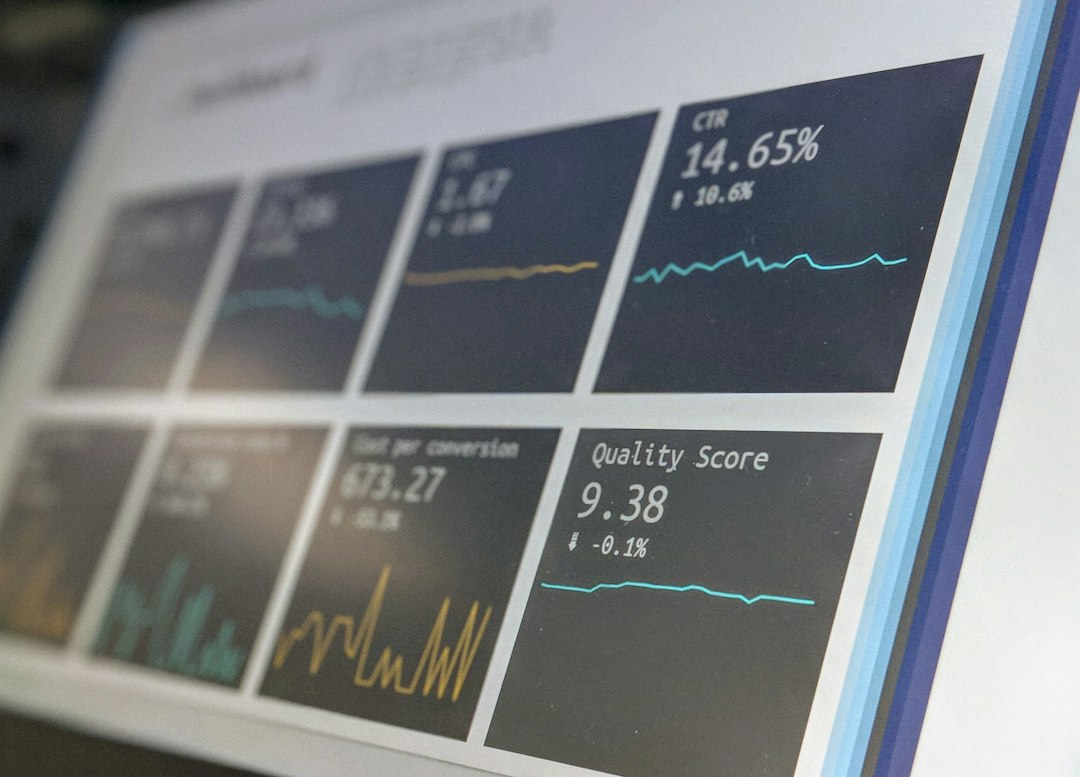 Digital Marketing & Growth outcomes