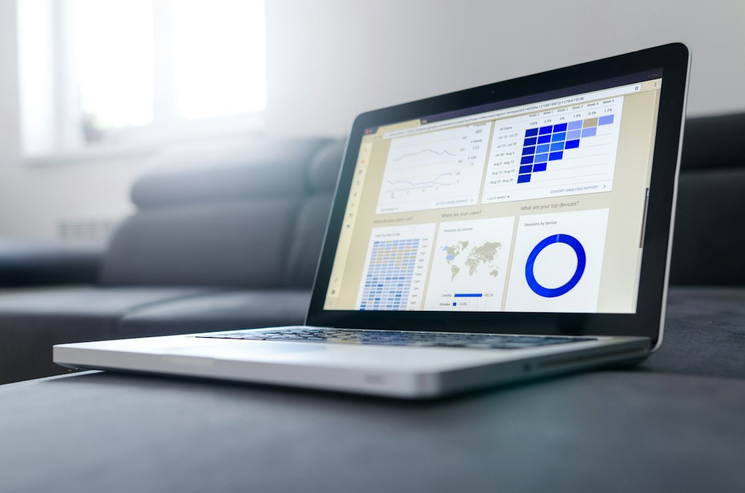Predictive Analytics business outcomes